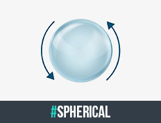 SPHERICAL LENSES